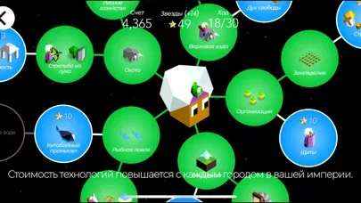 The Battle of Polytopia+