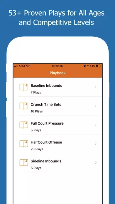 Basketball Blueprint