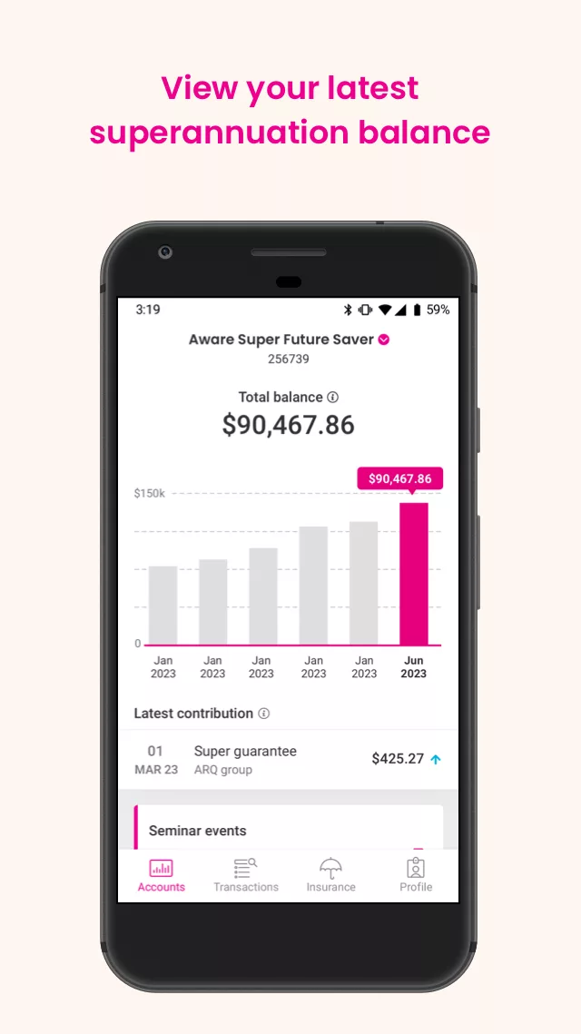 Aware Super