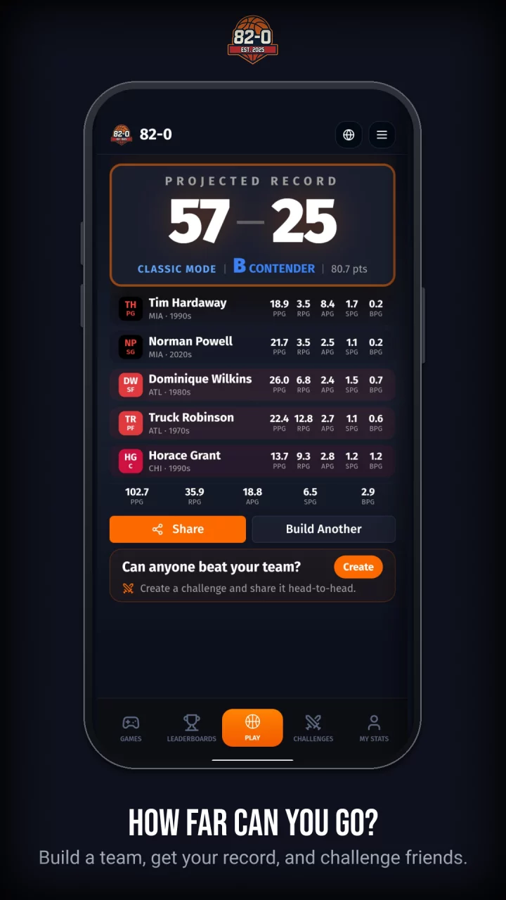 82-0.com