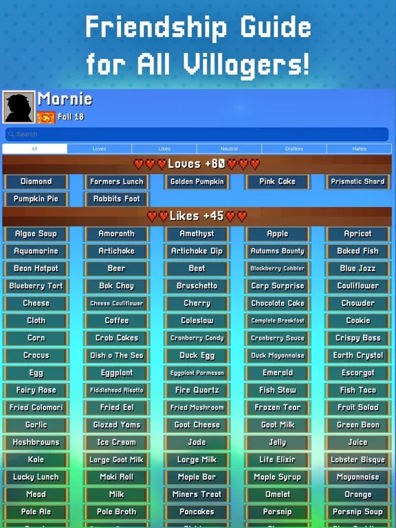 Stardew Guide: Gifts & Planner