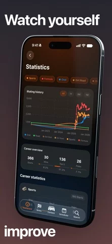 SimOS Hub - Racing Companion