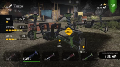 Mudness Offroad Car Simulator