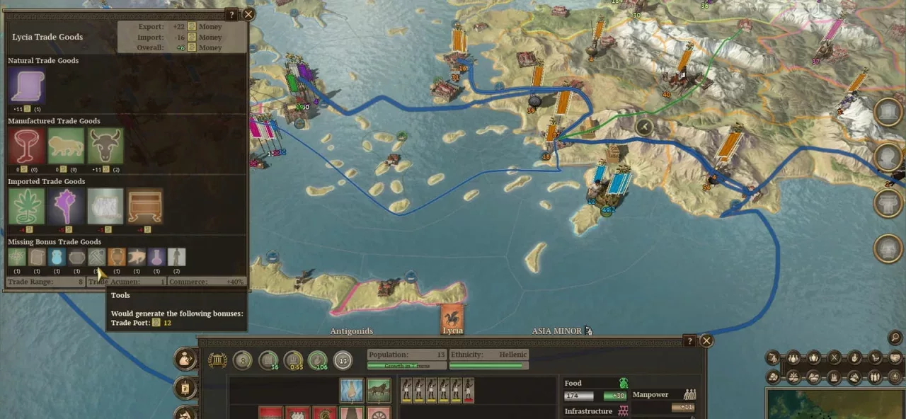 Field of Glory: Empires