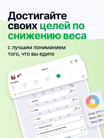 Счетчик Калорий от fatsecret