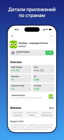 Appboard: Рейтинги App Store