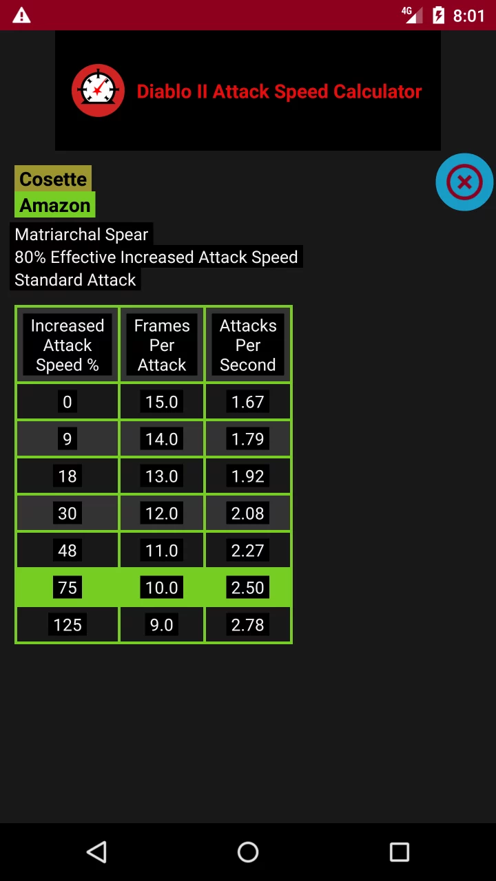 Diablo II Attack Speed Calcula