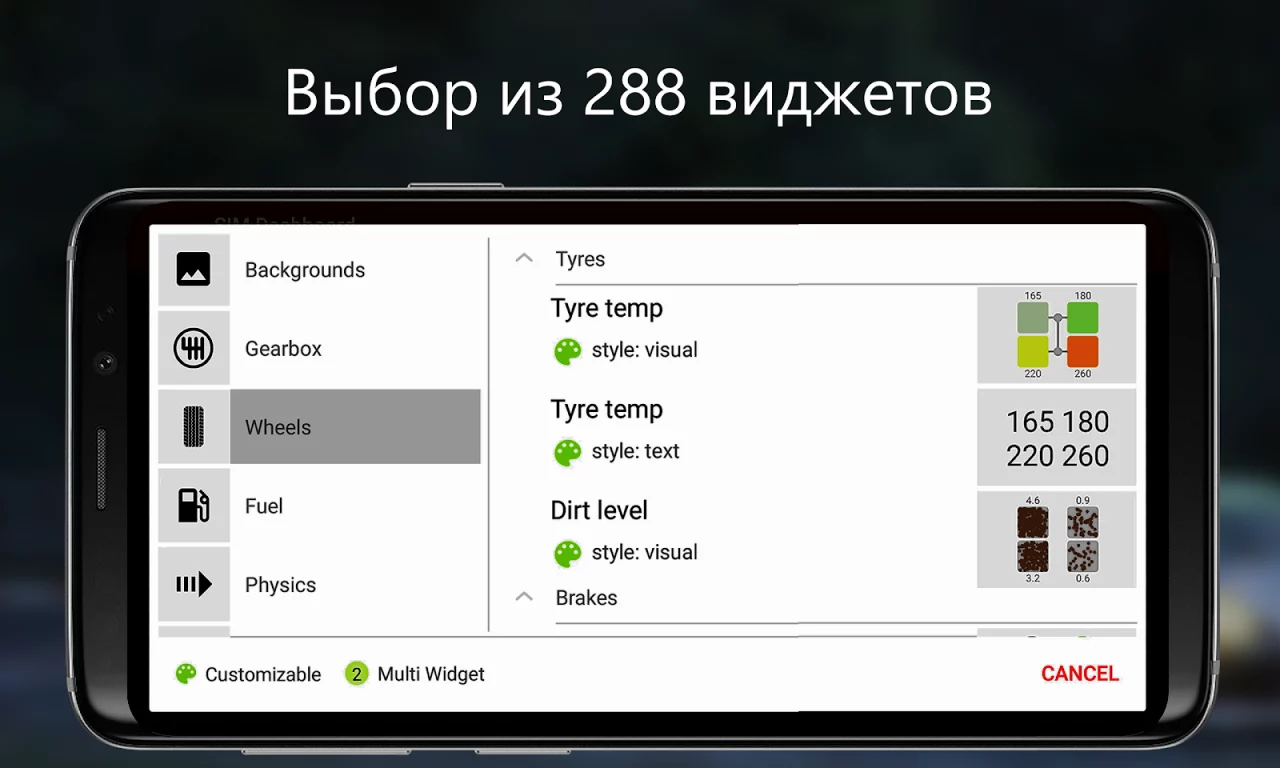 SIM Dashboard