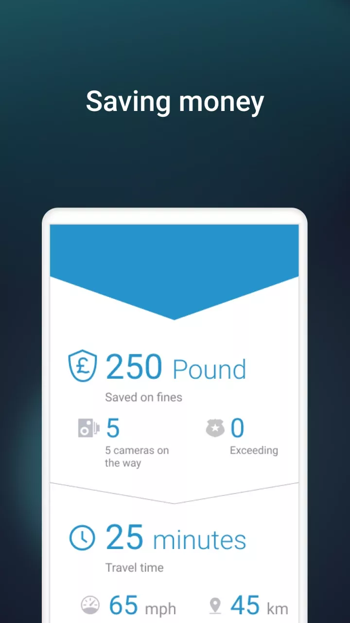 SmartDriver: Radar Detector