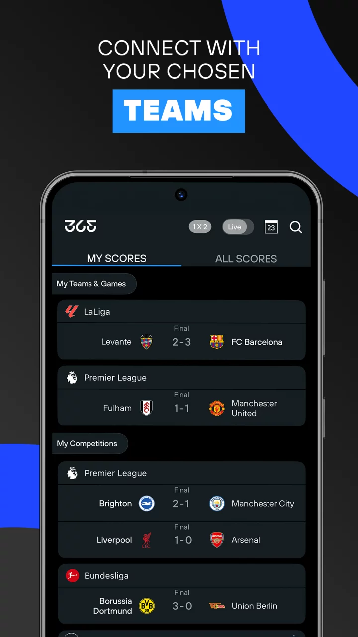 365Scores: Live Sports Scores