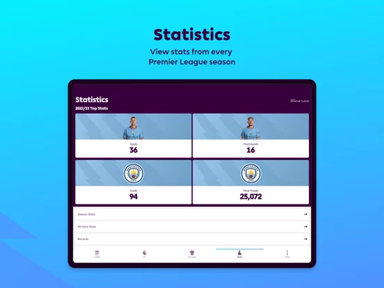 Premier League - Scores, News