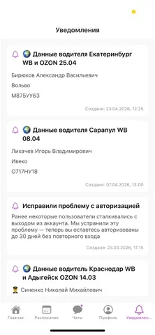 Фулфилмент Алексея Ивлева
