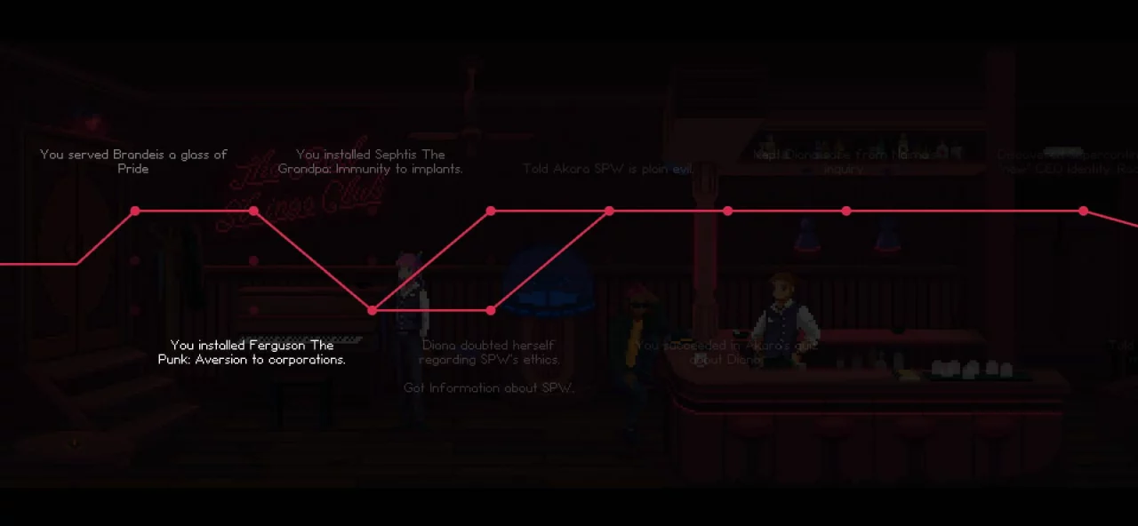 The Red Strings Club