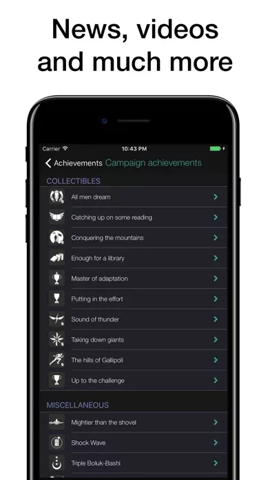 Pocket Wiki for Battlefield 1
