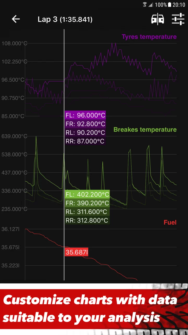 Sim Racing Telemetry