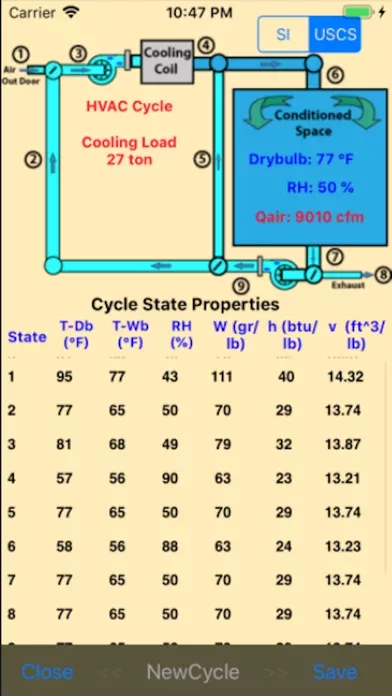 Energy Cycles