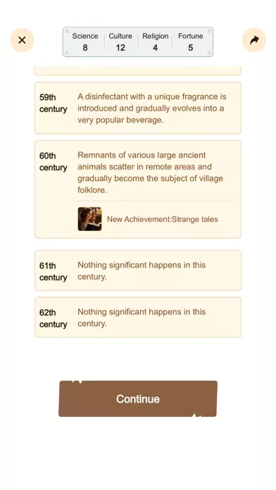 Civilization Simulator