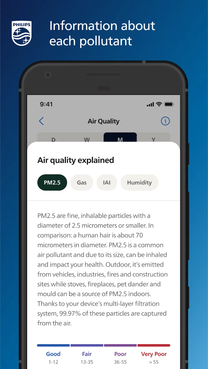 Philips Air+