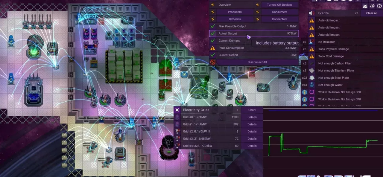Stardeus