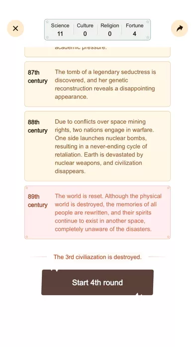 Civilization Simulator