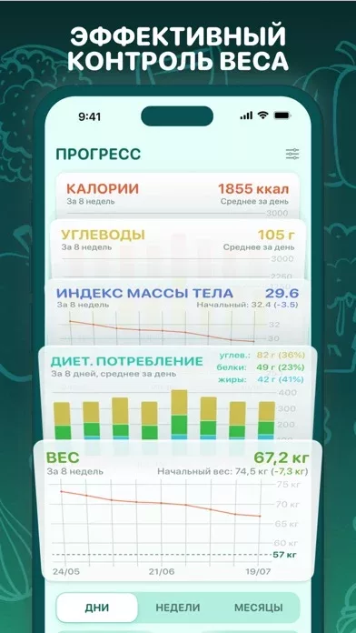 Kcalc: счетчик калорий