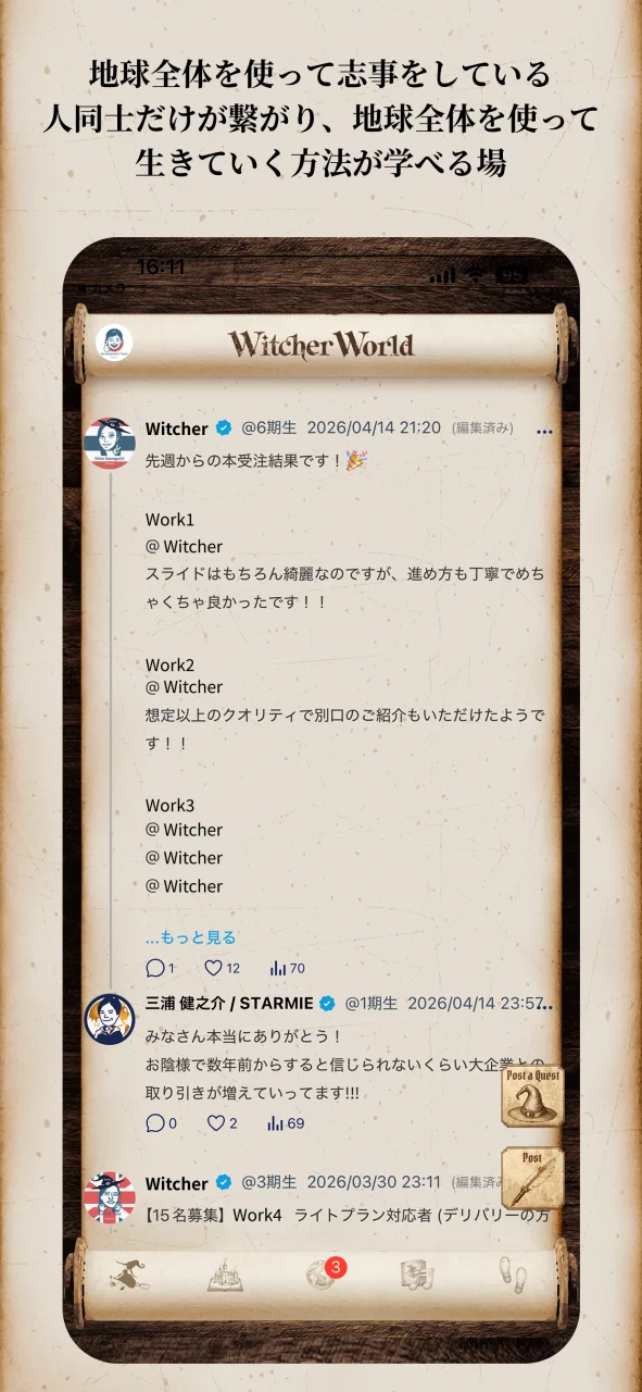 Witcher World