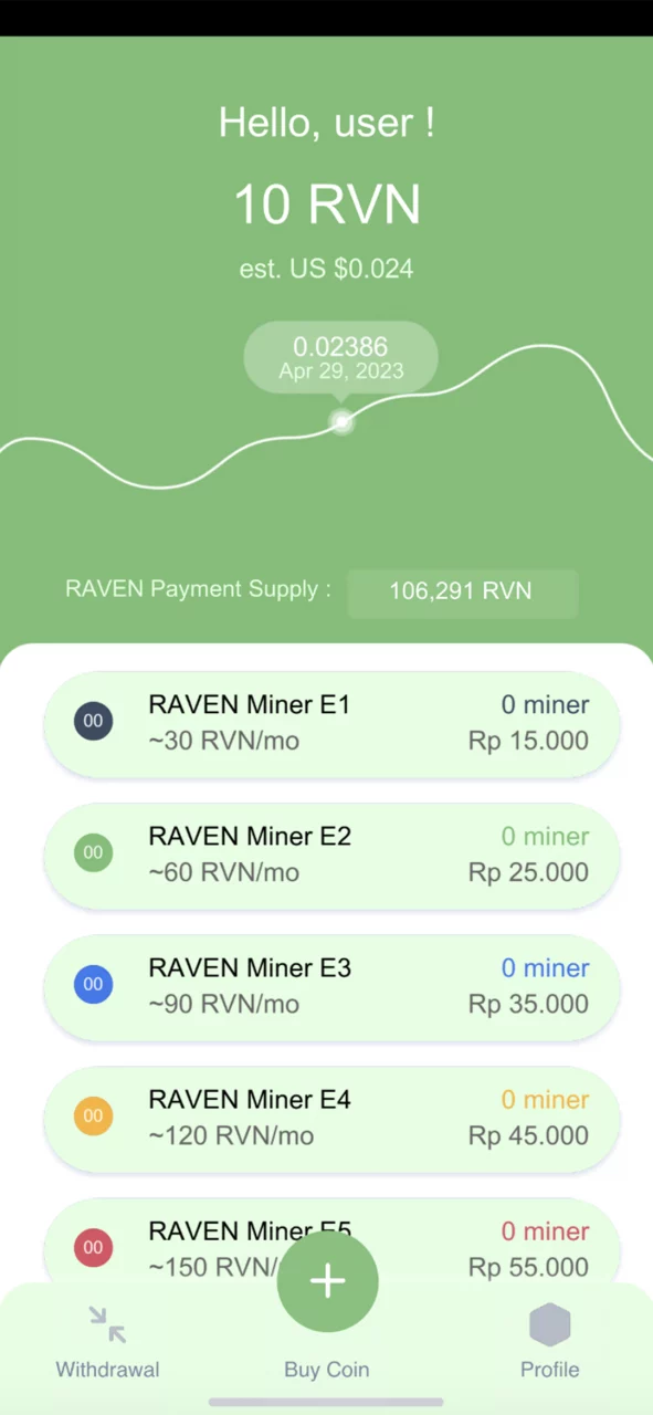 RAVEN Miner by NVS