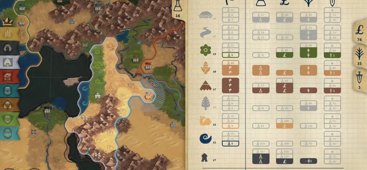 Ozymandias: Bronze Age Empire Sim DEMO