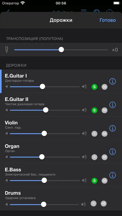 Guitar Pro