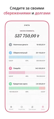 Учет Доходы и Расходы - Fleur