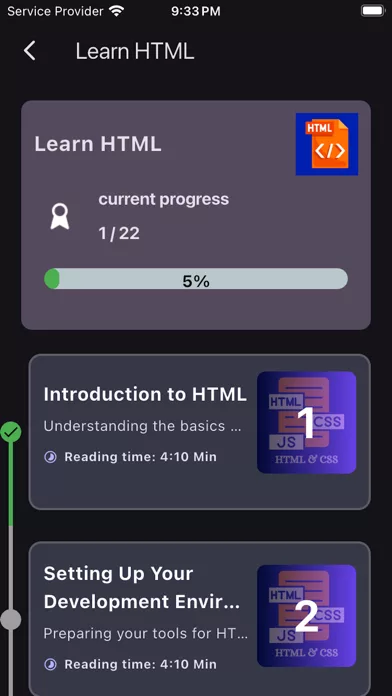 HTML & CSS For Beginners 2024