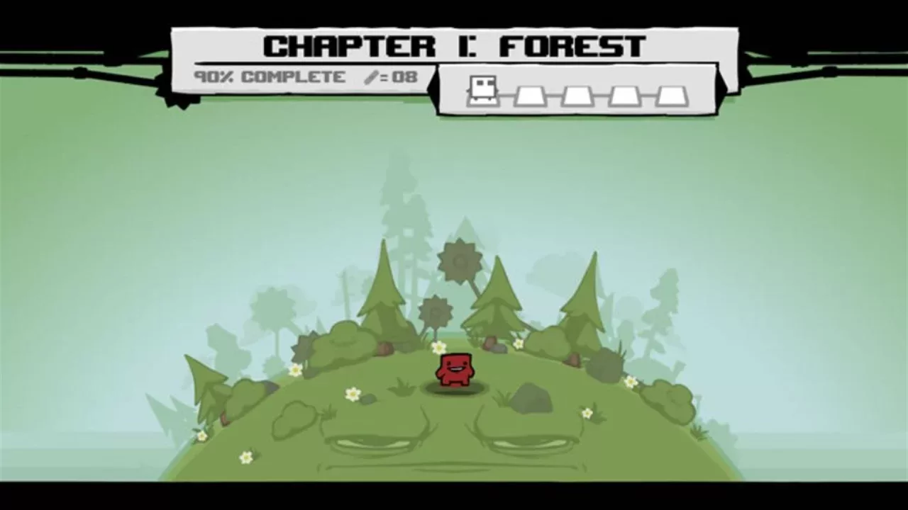 Super Meat Boy