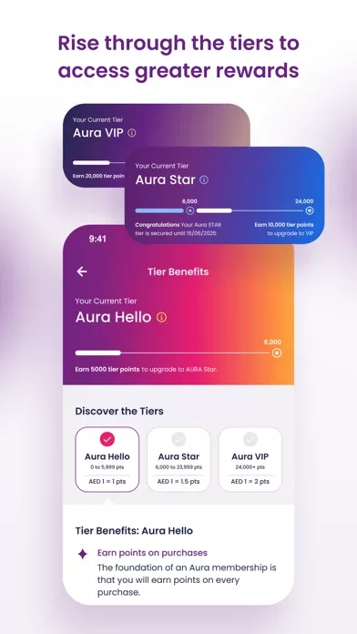Aura Rewards MENA