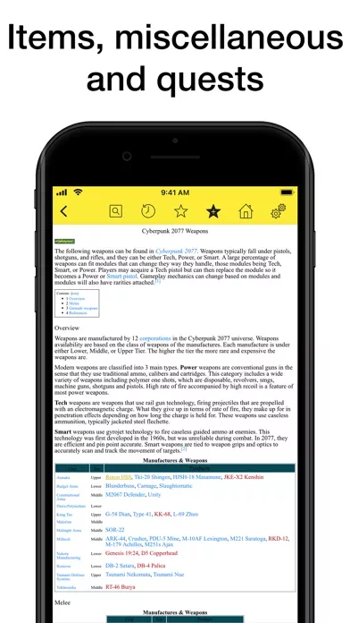 Pocket Wiki for Cyberpunk 2077