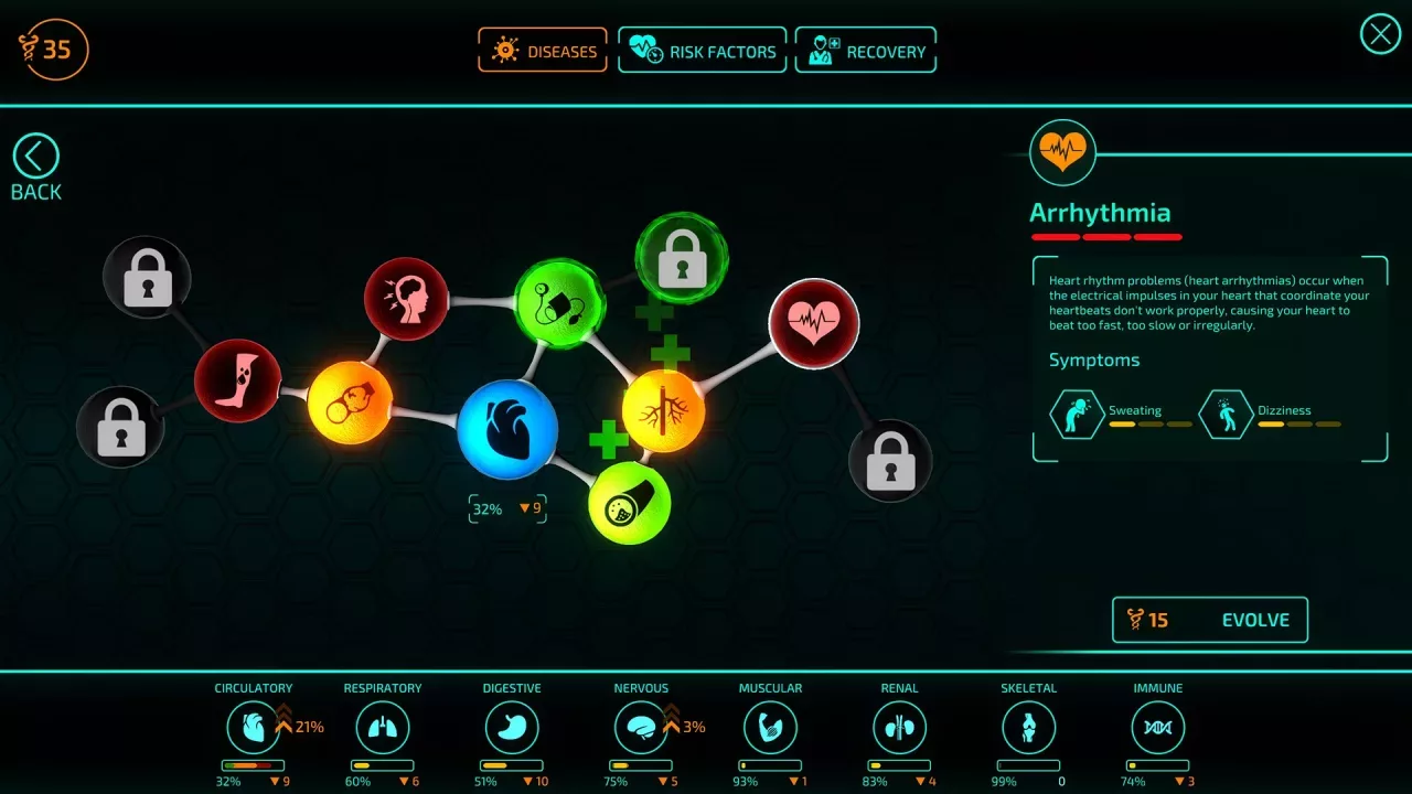 Masters of Fate Bundle: Bio Inc. Redemption & Cultist Simulator: Anthology