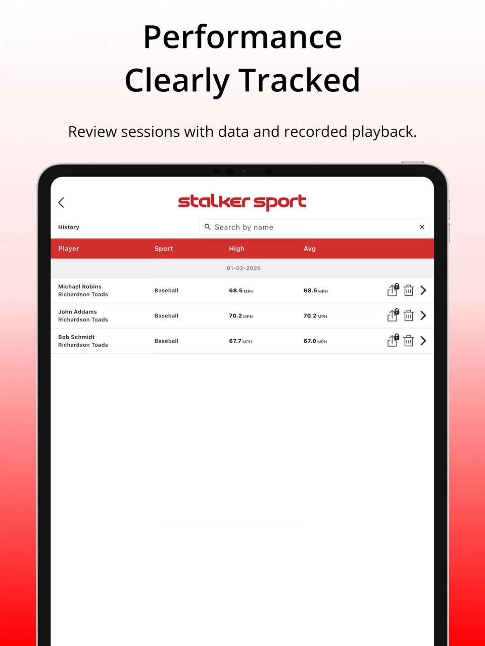 Stalker Sport Radar