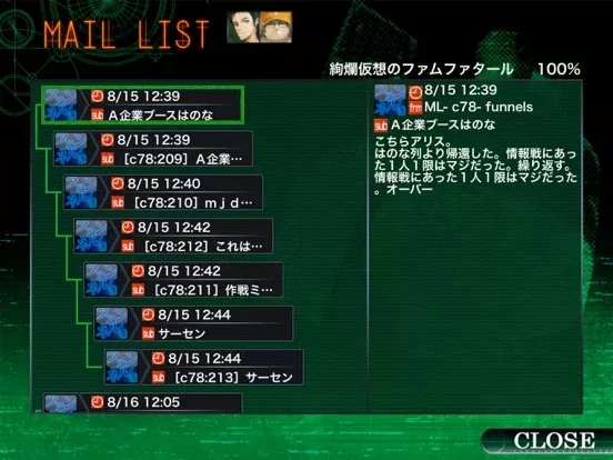 STEINS;GATE Phenogram