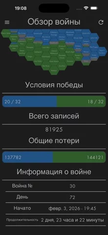 War Report for Foxhole
