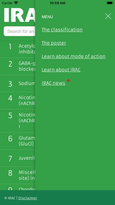 IRAC MoA