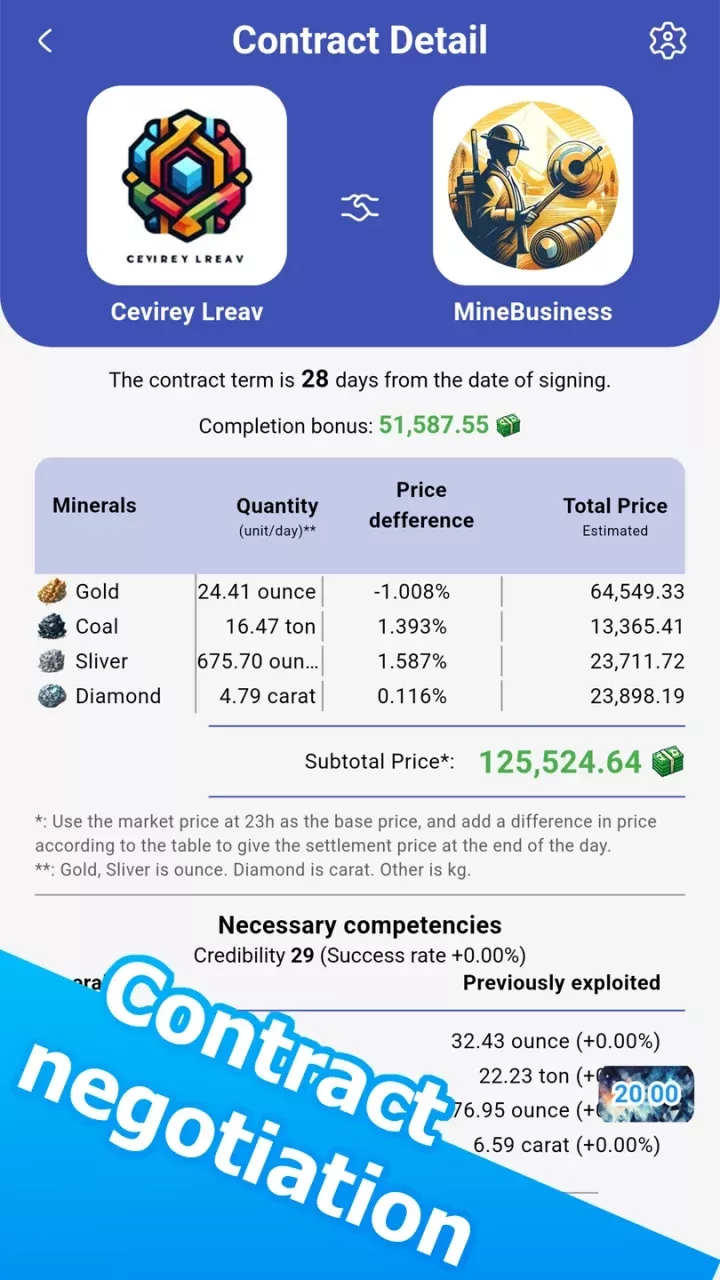 Mine Business Simulation
