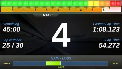 RS Dash ASR