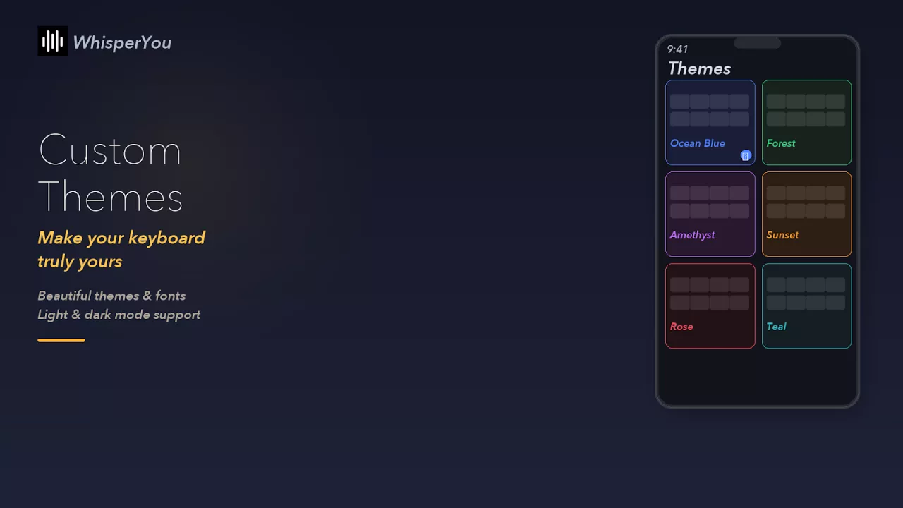 Whisper :AI Voice keyboard
