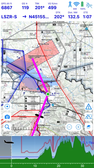 Airmate