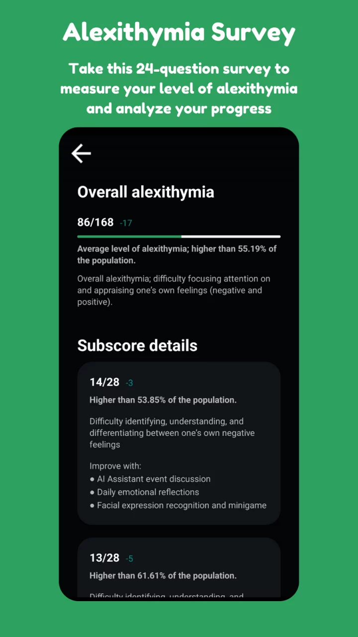 AlexiLearn | Alexithymia App