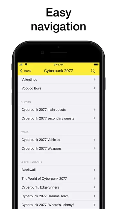 Pocket Wiki for Cyberpunk 2077