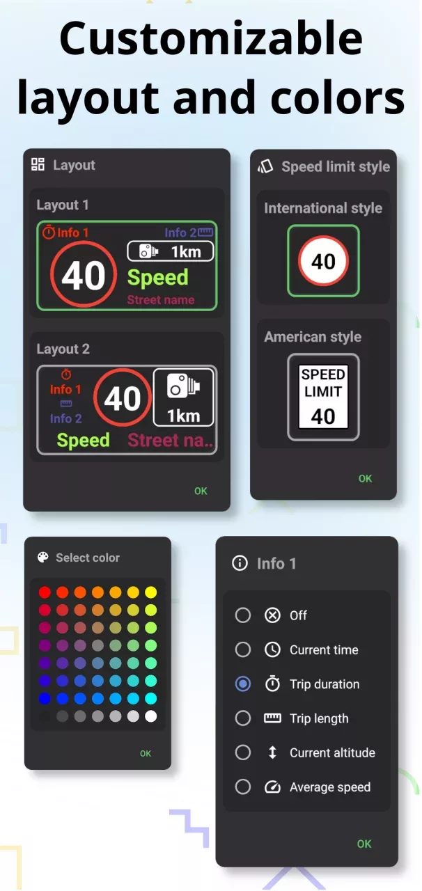 Radar: speed cameras