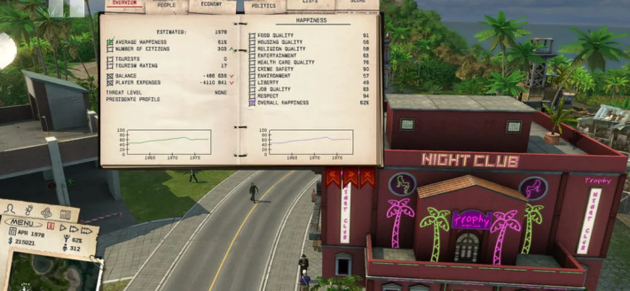 Tropico 3 Gold Edition