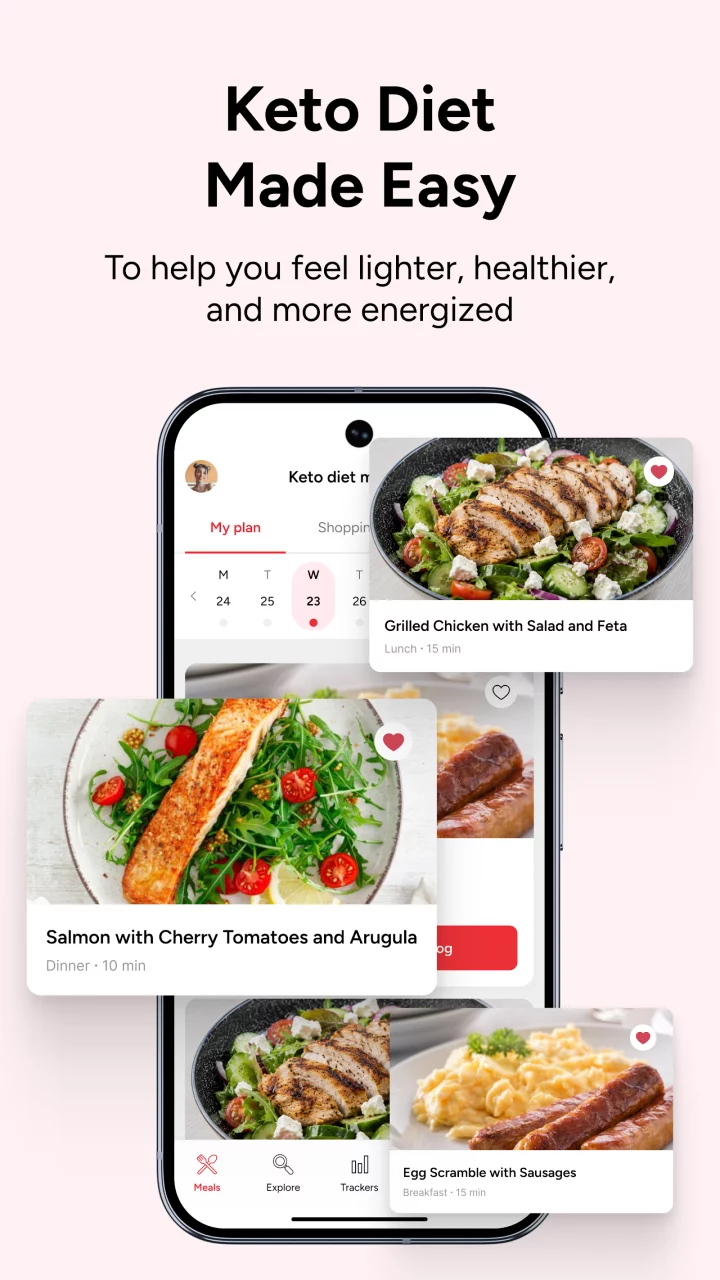 Ketoway: Keto Meal Plan