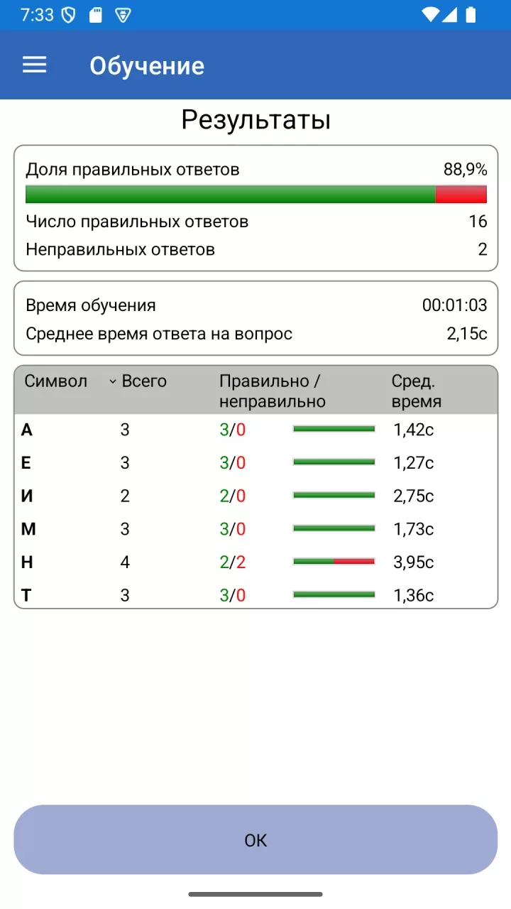 Азбука Морзе