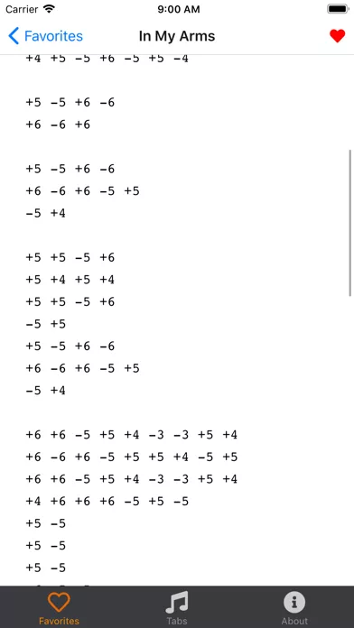 Easy diatonic harmonica tabs